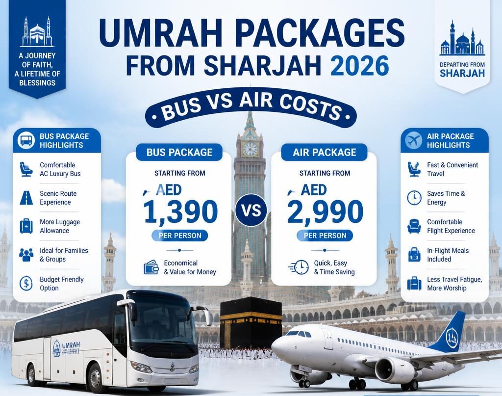 Umrah Packages from Sharjah 2026: Bus vs Air Costs